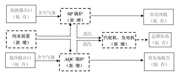 png电子游戏(中国集团)官方网站