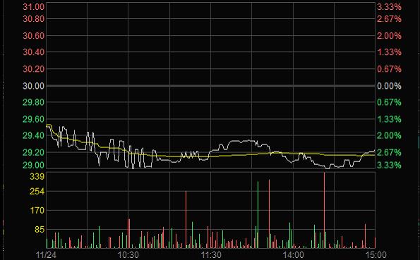 png电子游戏(中国集团)官方网站