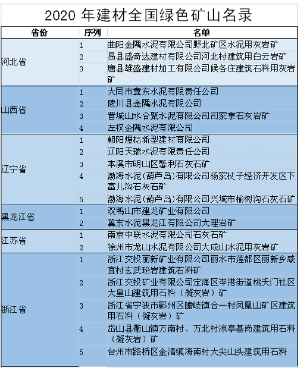 png电子游戏(中国集团)官方网站