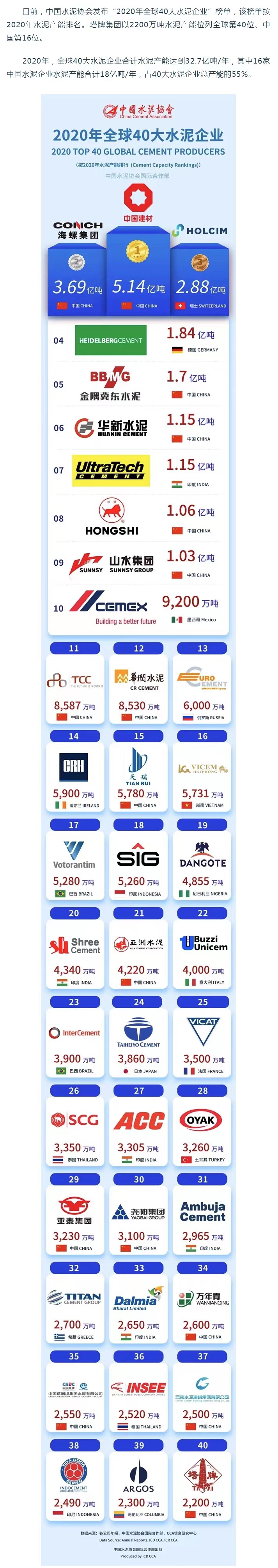 png电子游戏(中国集团)官方网站