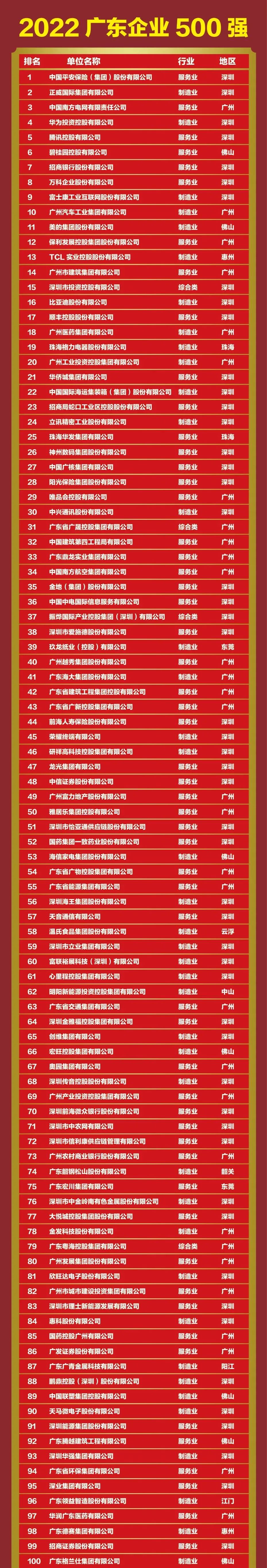 png电子游戏(中国集团)官方网站