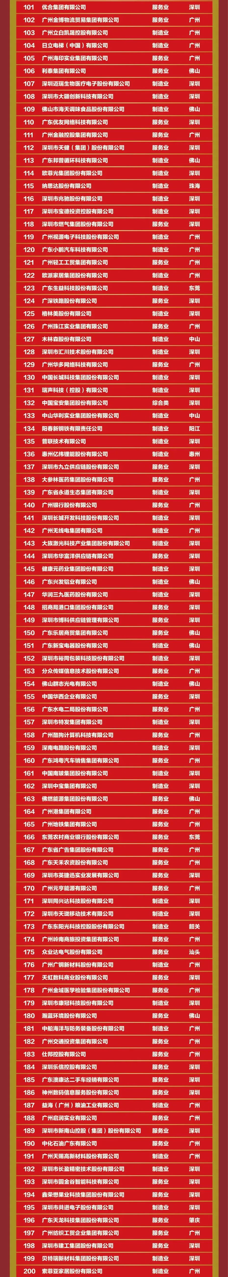 png电子游戏(中国集团)官方网站