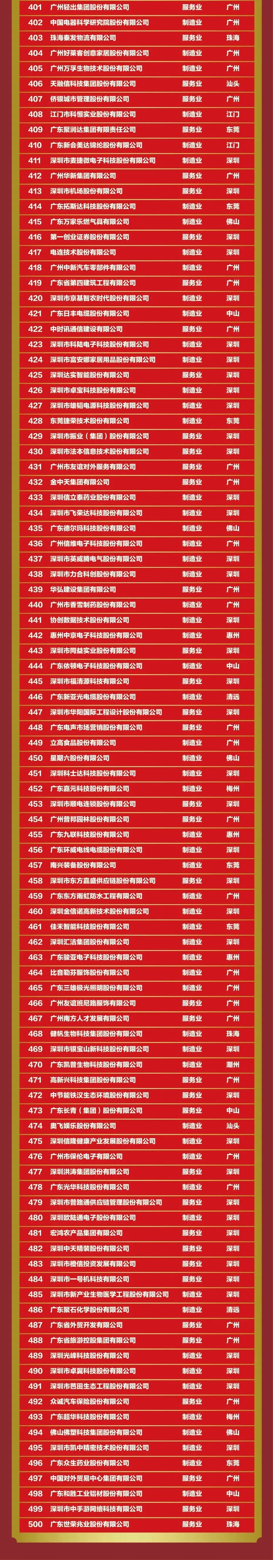 png电子游戏(中国集团)官方网站