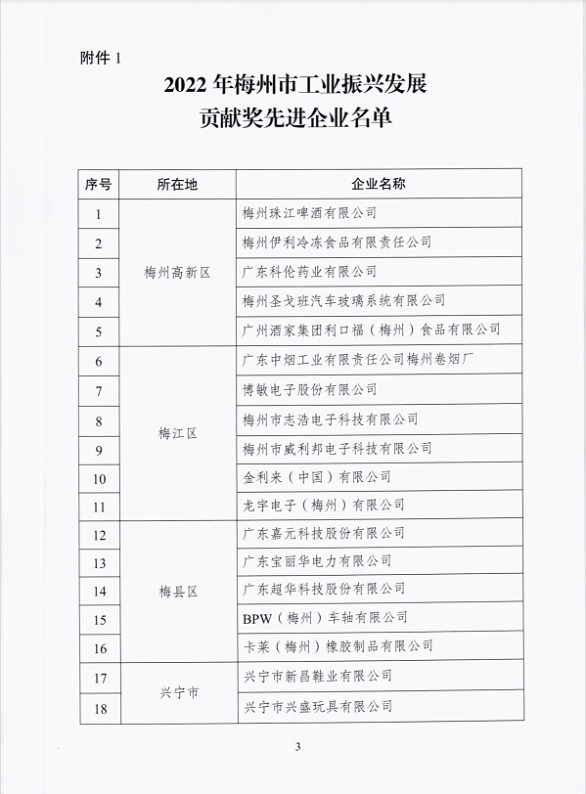 png电子游戏(中国集团)官方网站
