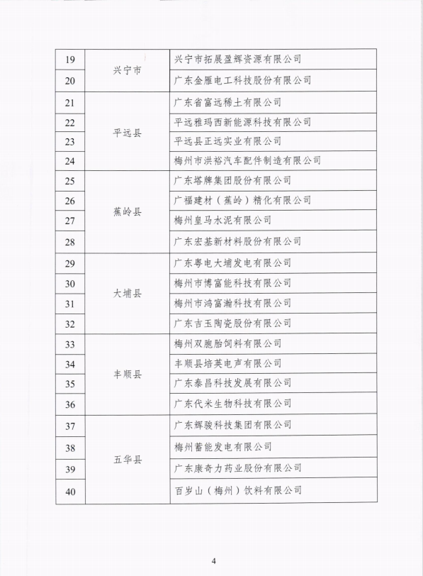 png电子游戏(中国集团)官方网站