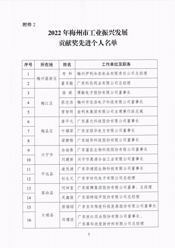 png电子游戏(中国集团)官方网站