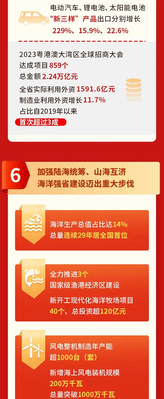 png电子游戏(中国集团)官方网站