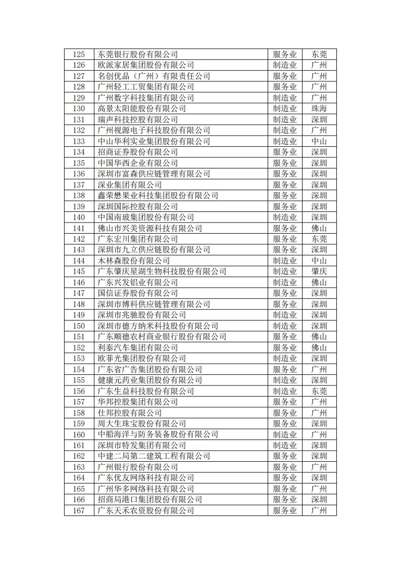png电子游戏(中国集团)官方网站