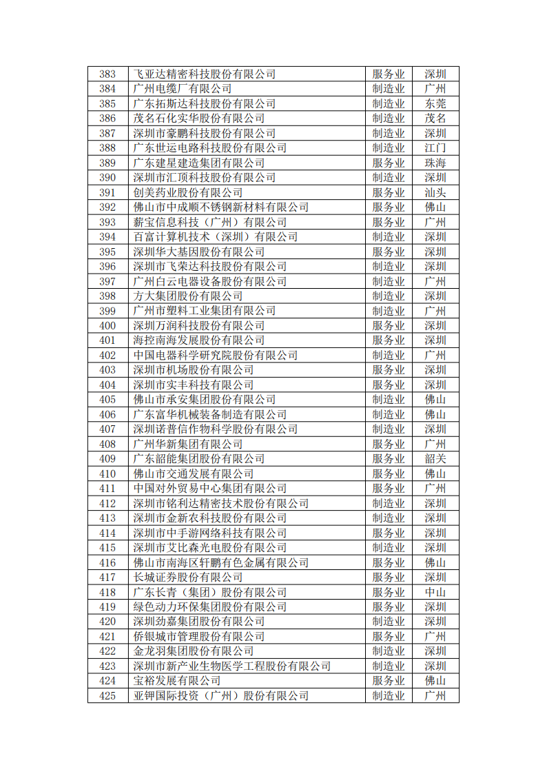 png电子游戏(中国集团)官方网站