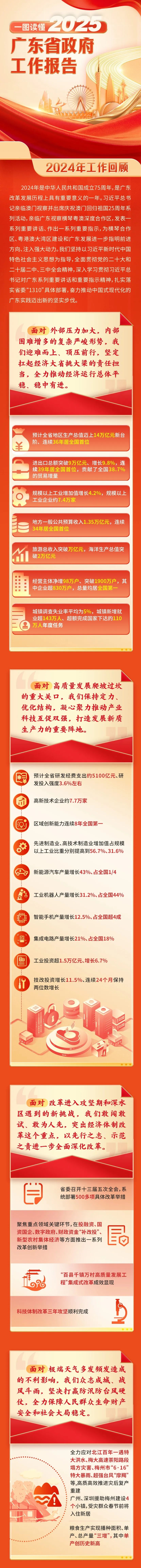 png电子游戏(中国集团)官方网站