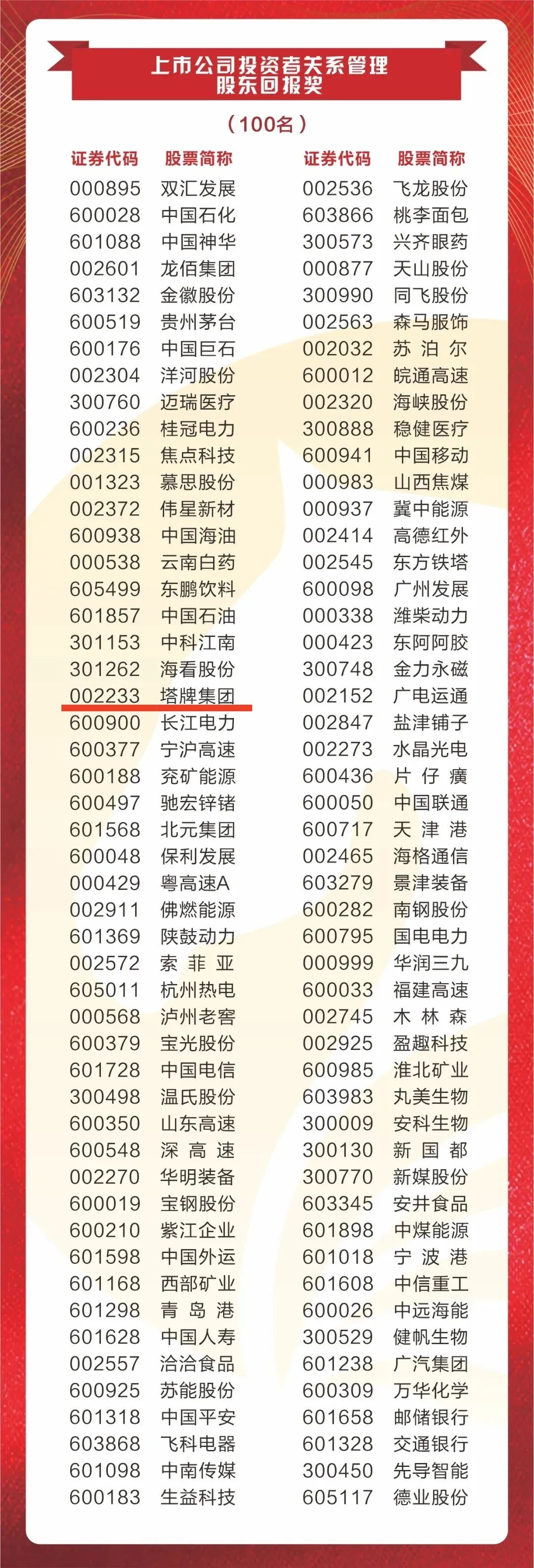 png电子游戏(中国集团)官方网站